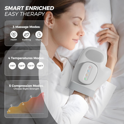 Hand Massager Mitt: Relief from joint pain and inflammation.