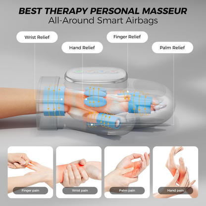 Hand Massager Mitt: Relief from joint pain and inflammation.
